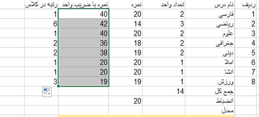 فرمول 2